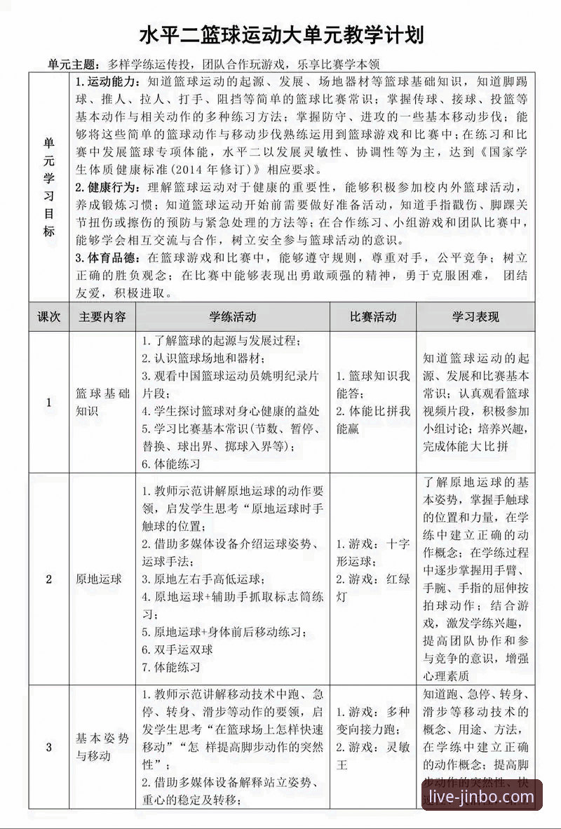 金博体育平台常见问题解决实用指南：技术评测与实操方案